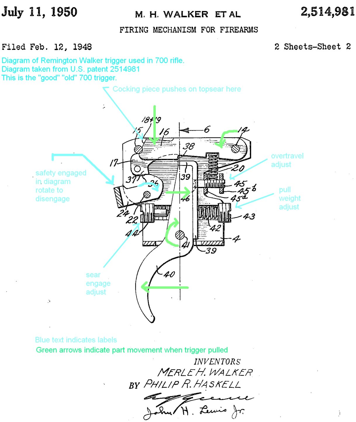 Remington's well-liked original Walker trigger design from the 700 labeled