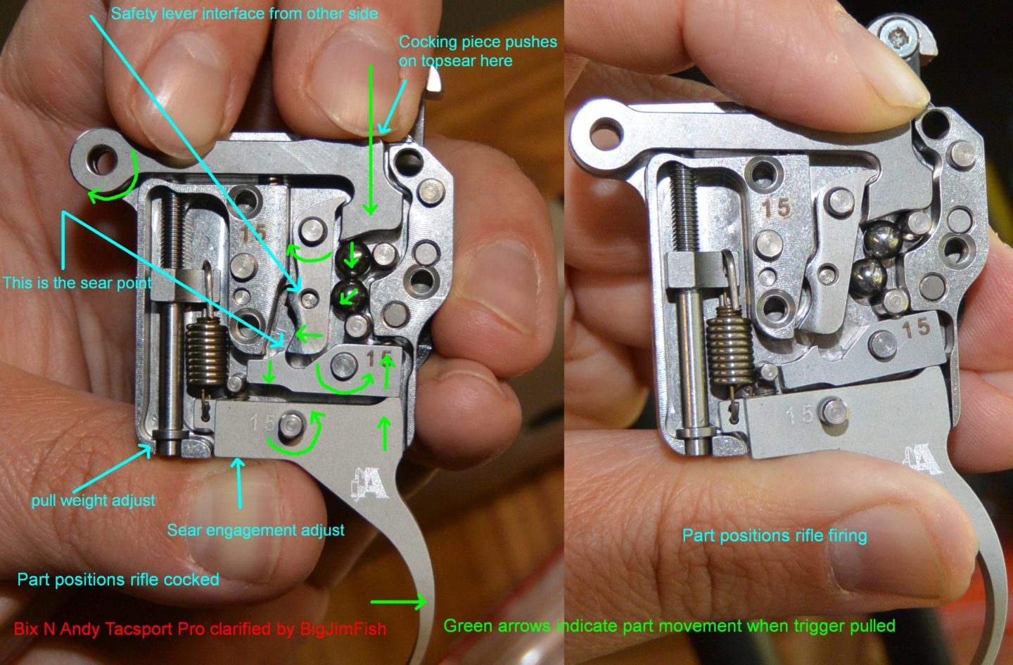 Bix'n Andy Tacsport functional illustration with ready to fire part positions left and mid firing positions right.