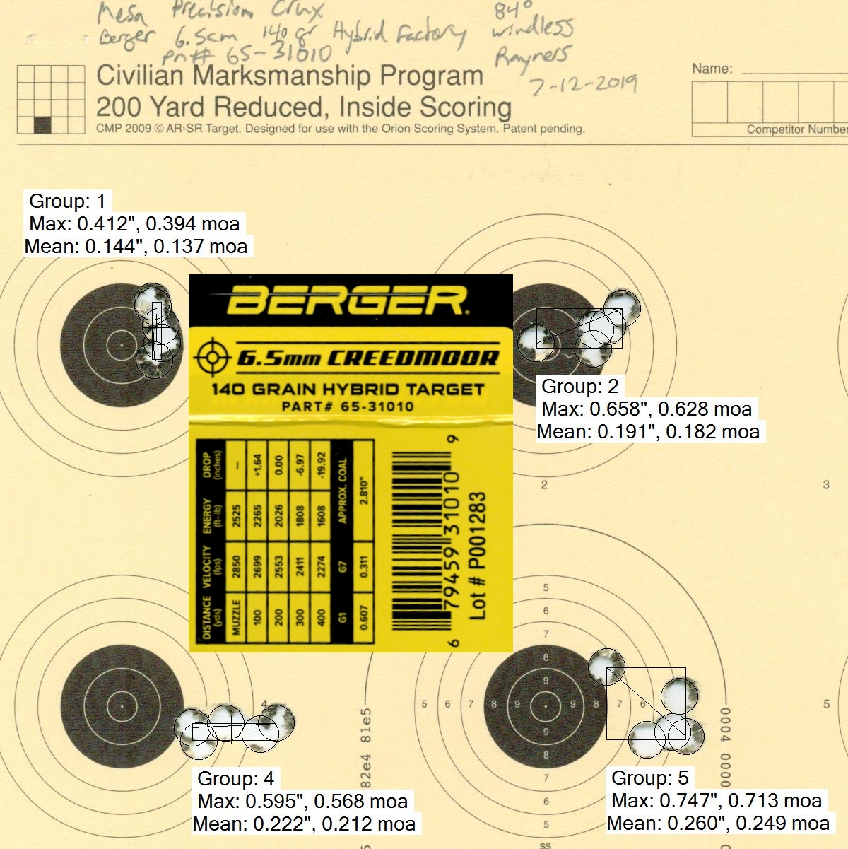 Berger 140gr hybrid testing w/ Mesa Precision Arms Crux