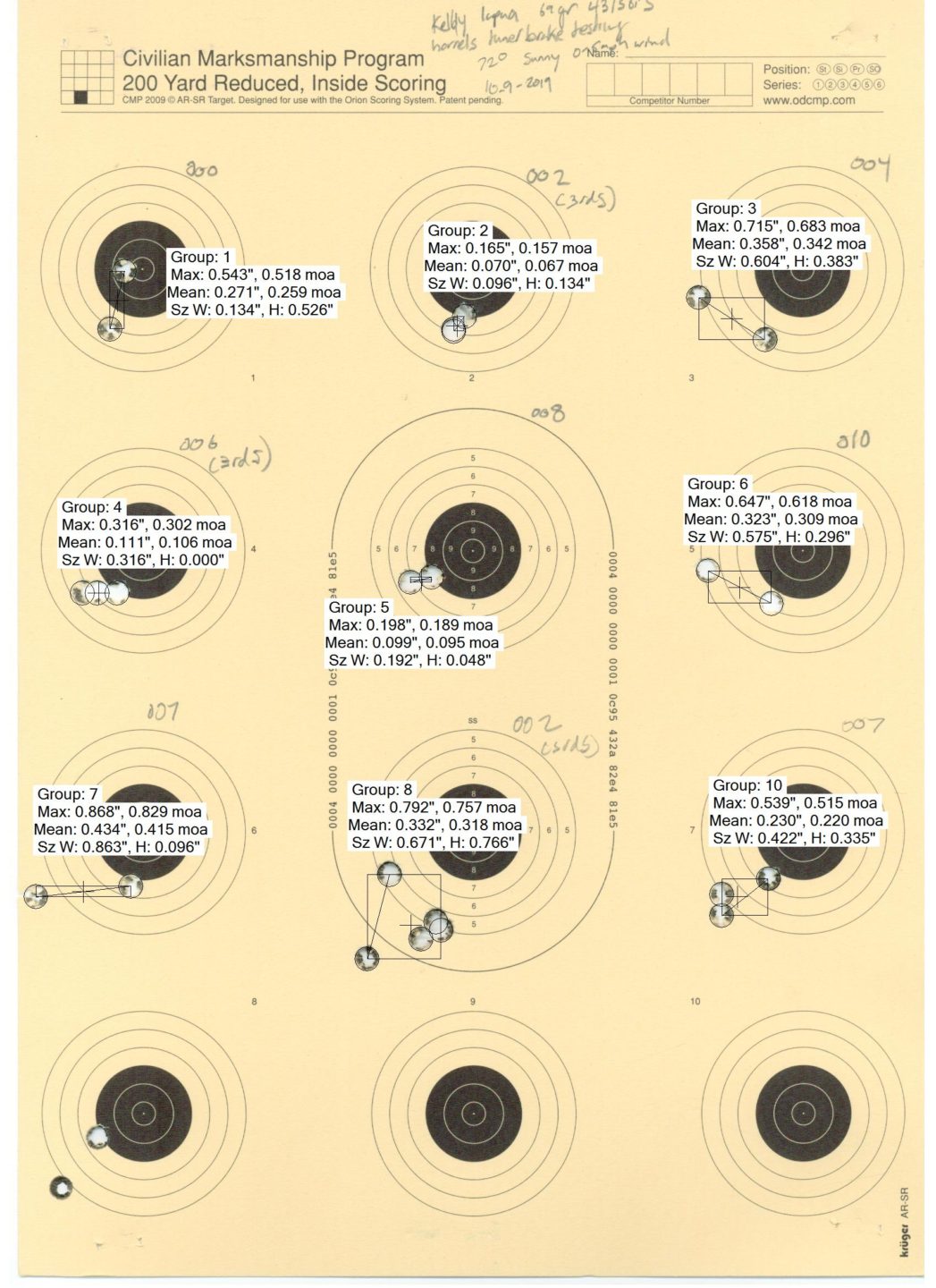 First Barrel tuning test target fired from the Kelbly Atlas Tactical .223 Rem rifle with Lapua 69gr 4315011 ammo and the Harrell's tuner brake. Hand written numbers correspond to tuner settings.