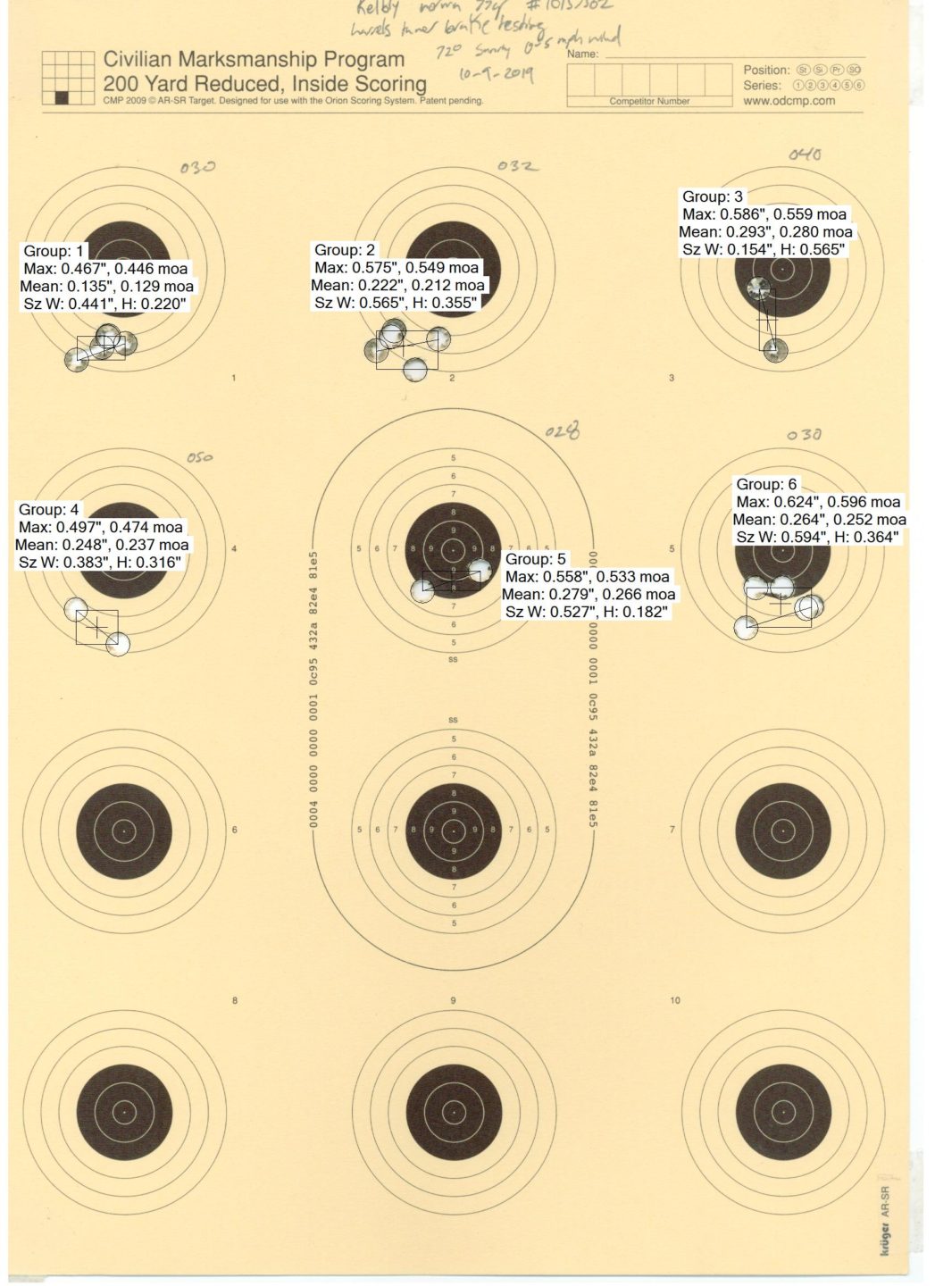 Second Barrel tuning test target fired from the Kelbly Atlas Tactical .223 Rem rifle with Norma USA 77gr SMK ammo and the Harrell's tuner brake. Hand written numbers correspond to tuner settings.