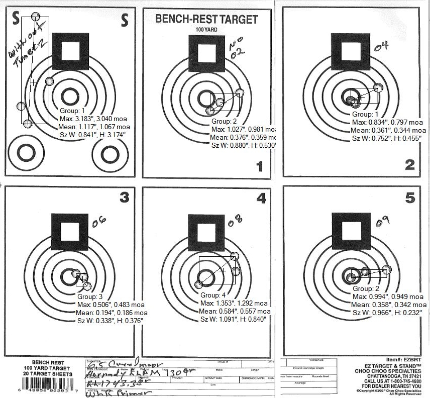 Darrell's test target with hand loads of 130gr Hornady ELDM's in 6.5cm 