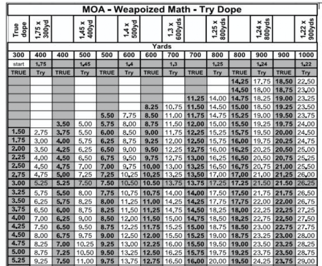 Going Inside the Numbers / Balistique - TLD Screen-Shot-2020-10-18-at-10.59.23-AM-640x529