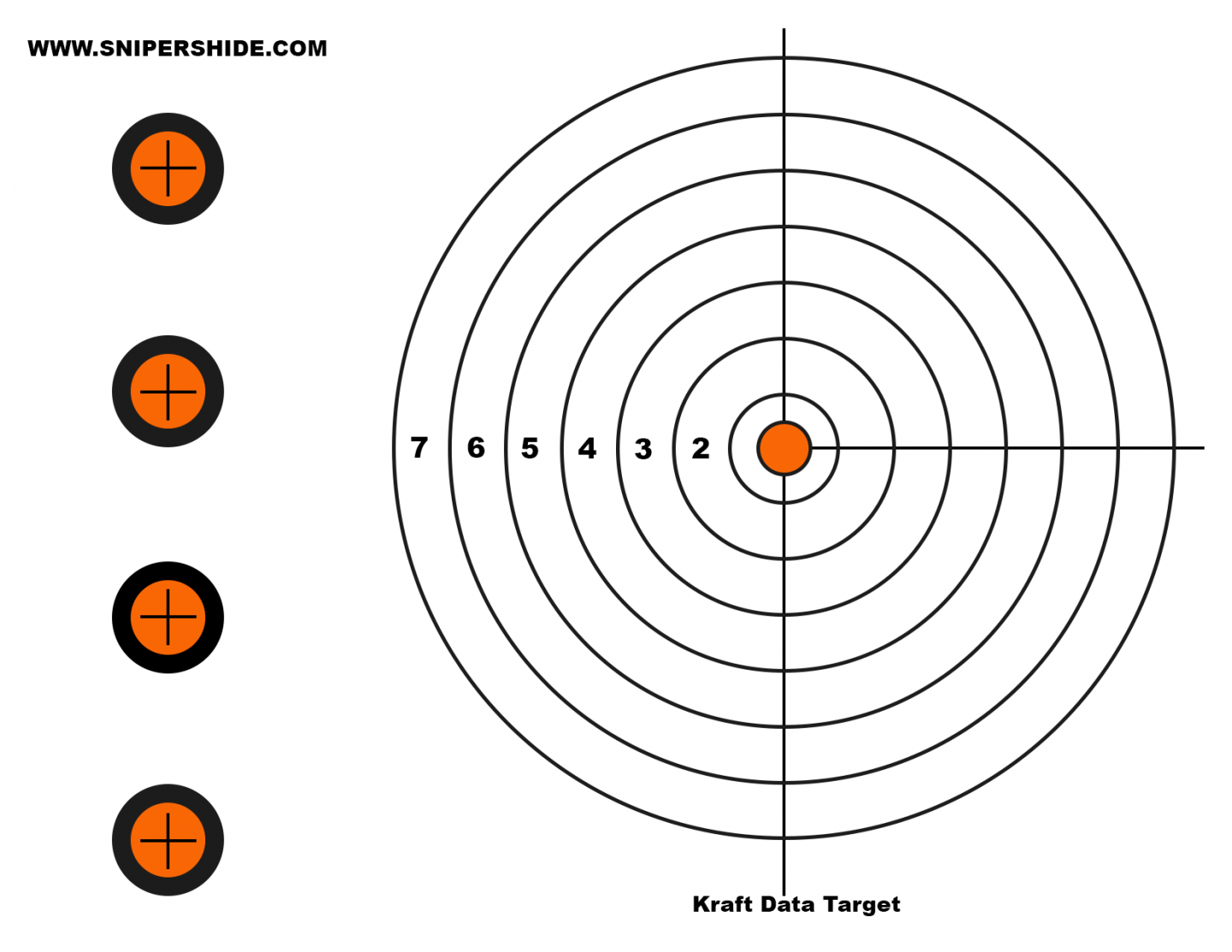 Kraft Data Target 