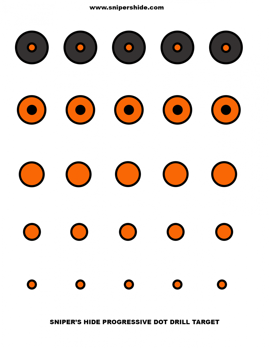 The New Progressive Dot Drill Target 