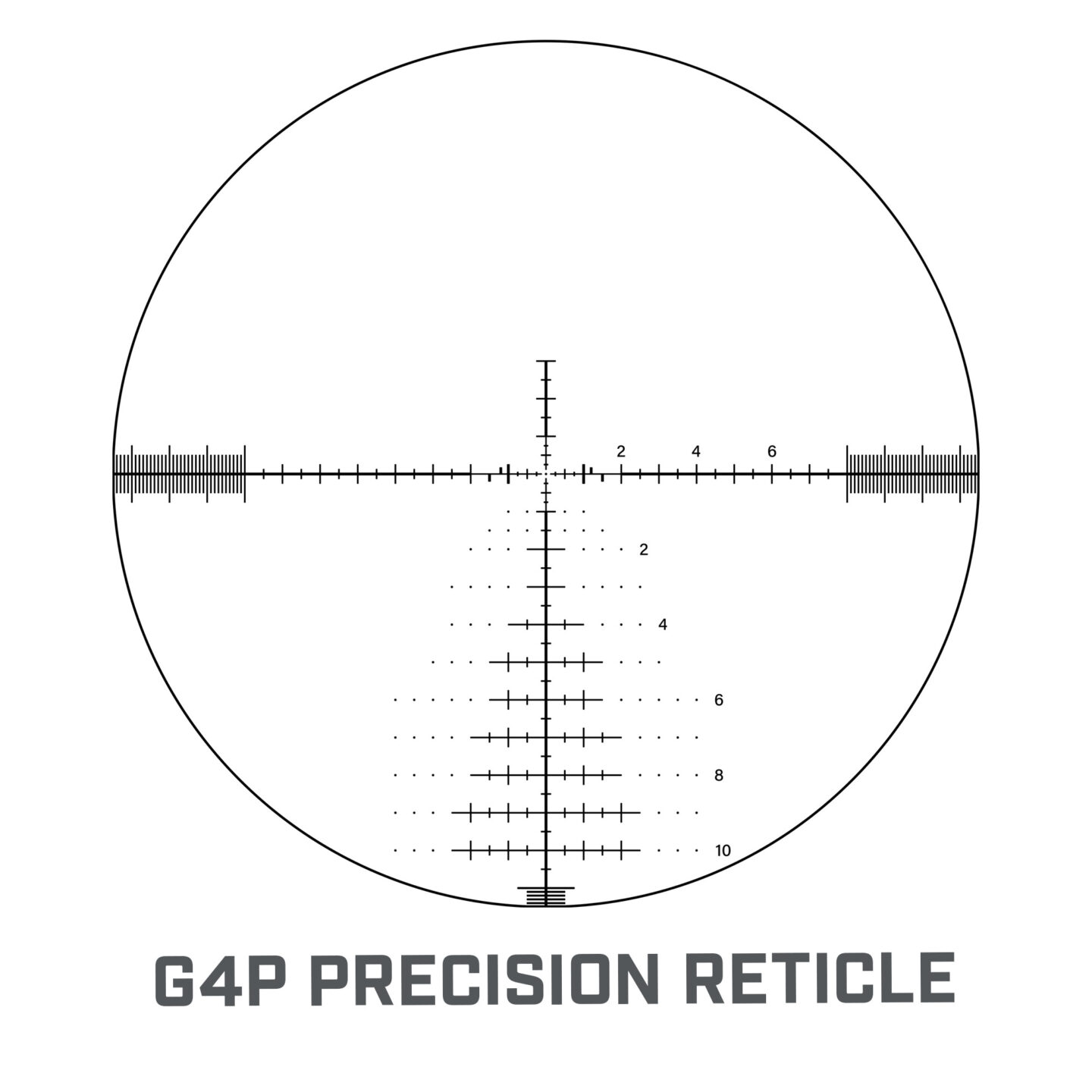 G4P reticle in the Bushnell Elite Tactical XRS3 6-36x56mm riflescope designed in conjunction with G.A. Precision