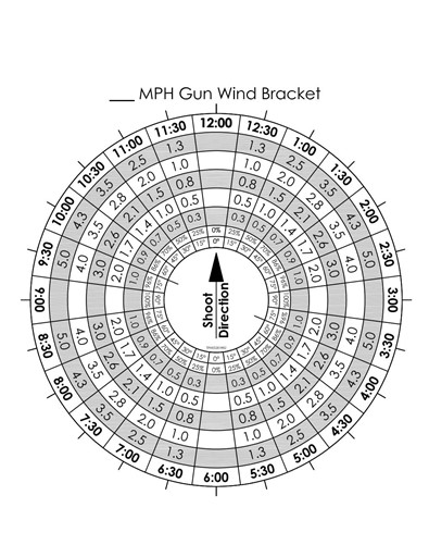 MPH Gun Image 