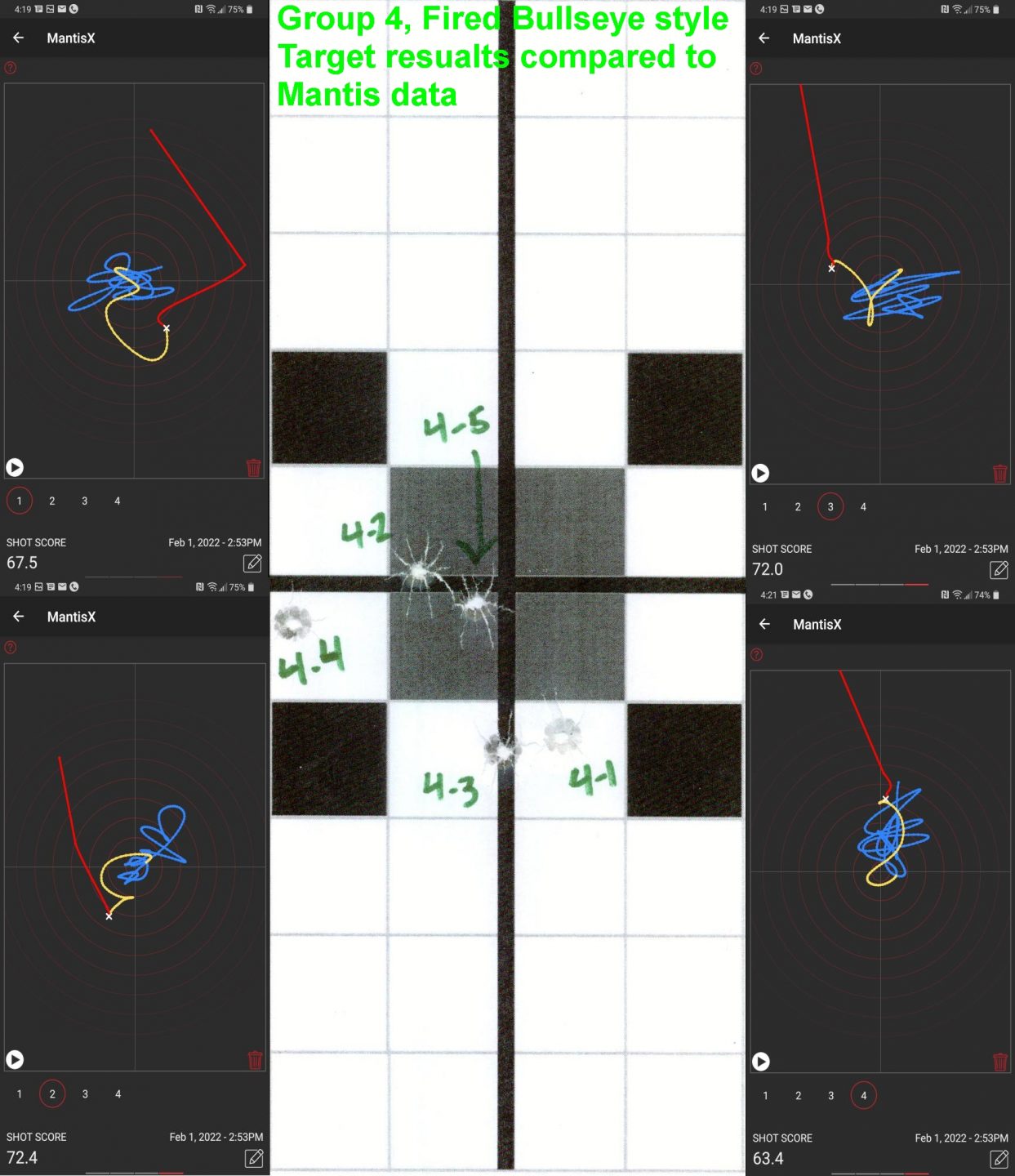 Four live fire shots with the Mantis X10 elite system and the target showing where the shots actually hit. 