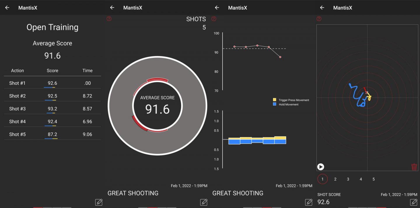 Mantis X menus for analyzing a shot group



