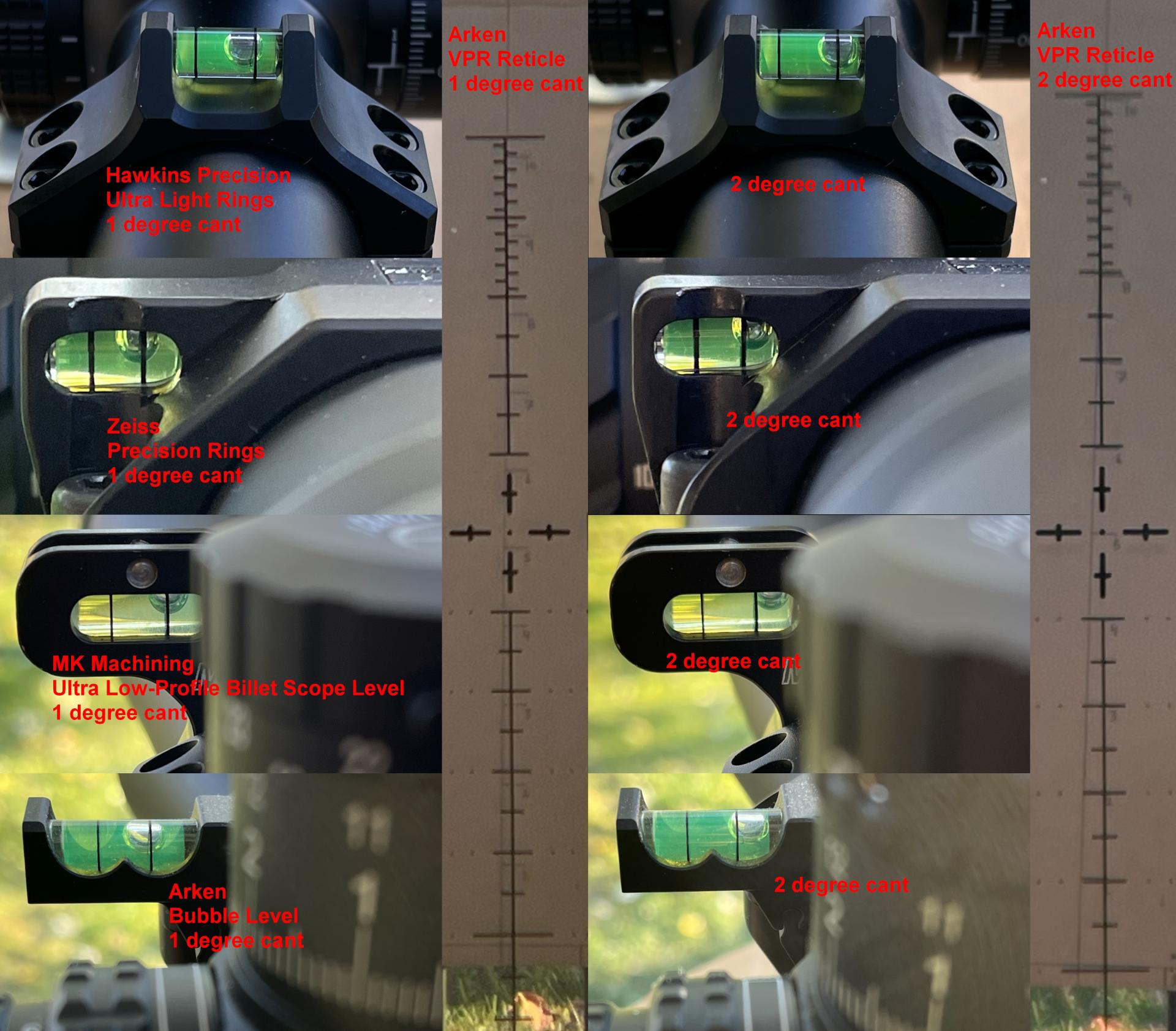 Bubble level sensitivity comparison shots