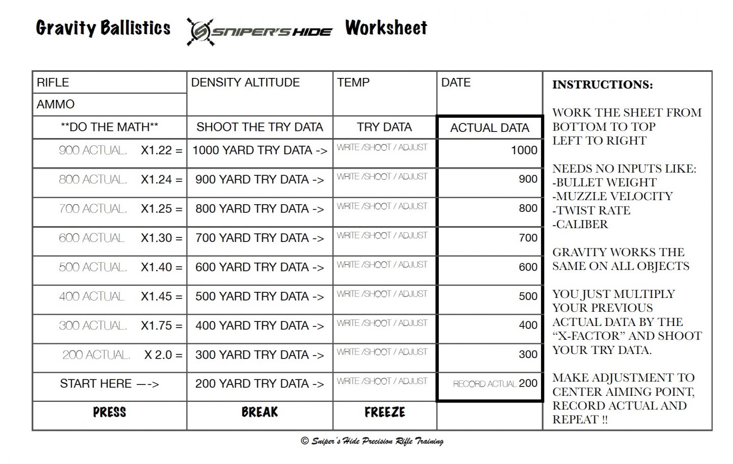 Gravity Ballistics Worksheet 