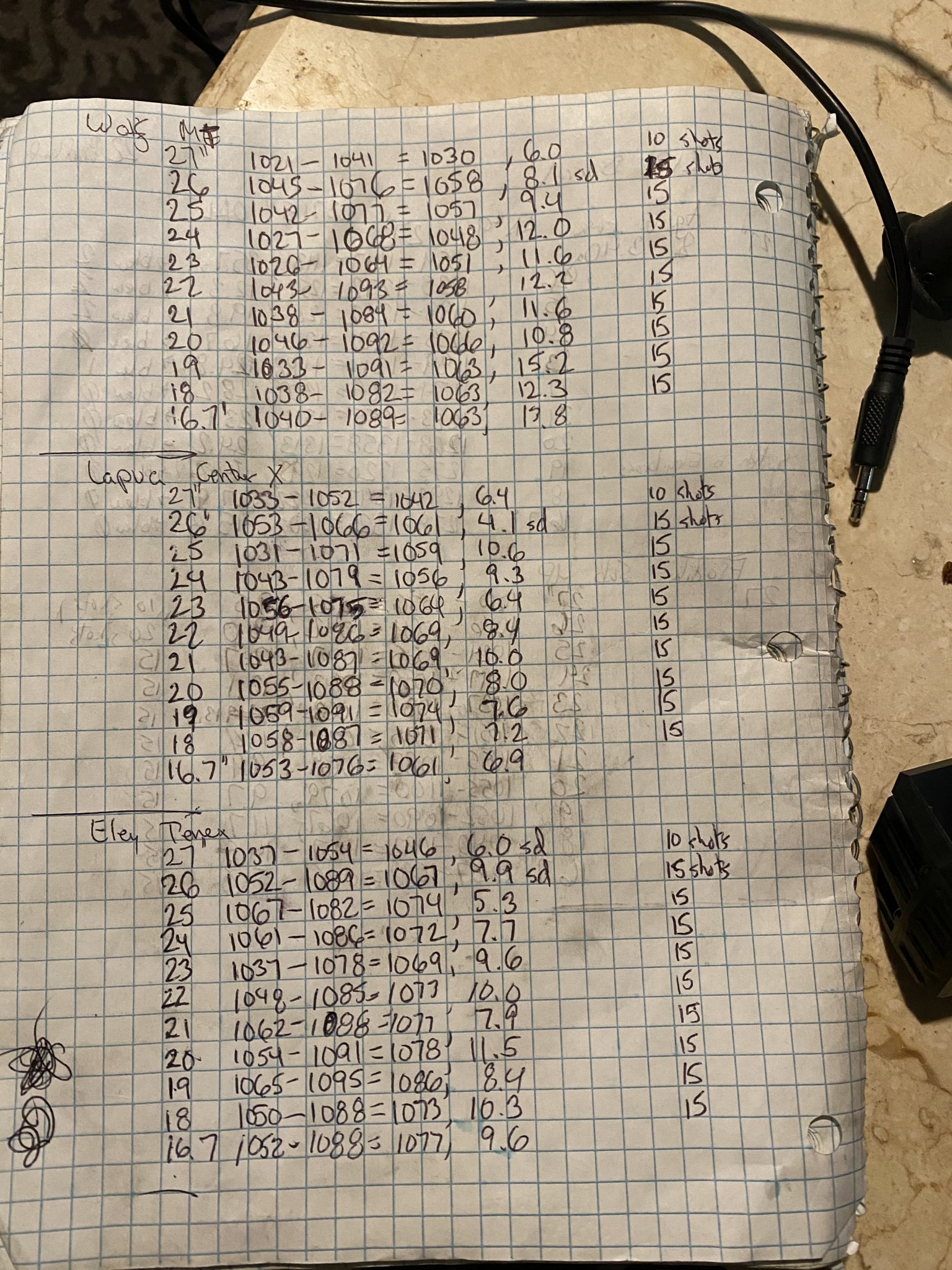06E462E2-E21D-4957-B179-1C57ED64B68B.jpeg