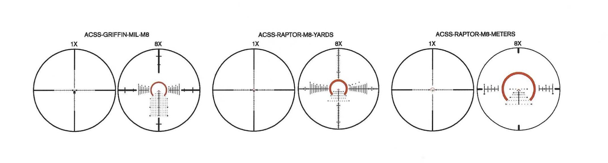 1-8 PLx reticles.jpg