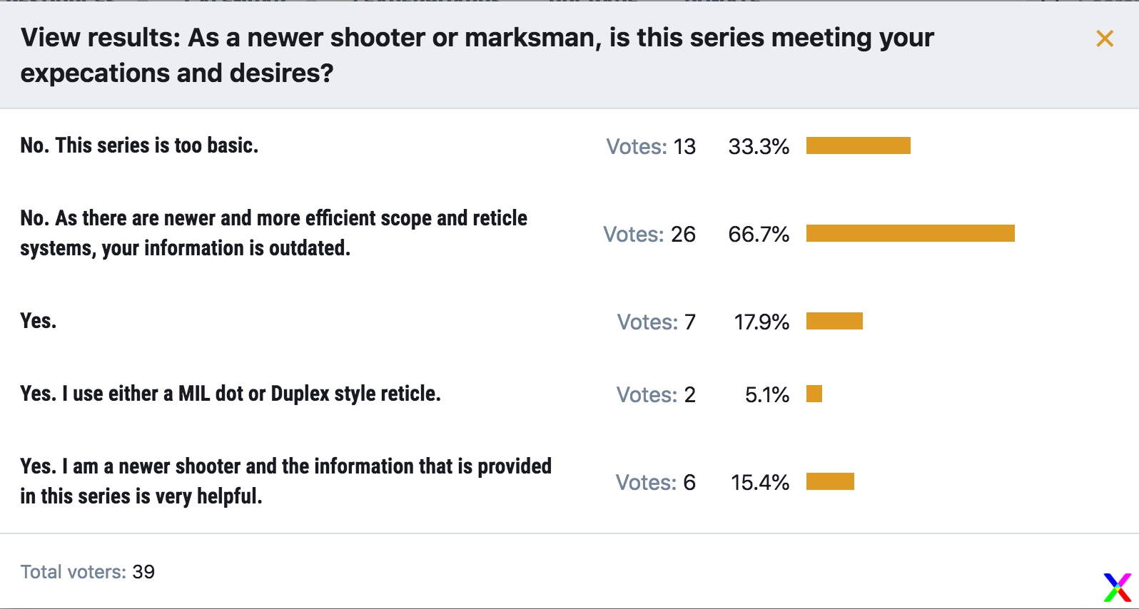   1 POLL RESULTS POST #3 8.png