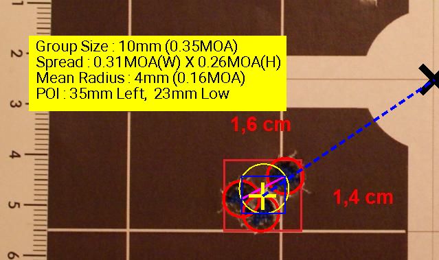 100m 3-shots group - Celevyj Patron.jpg