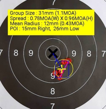 100m - diopter - 20-06-2025 - Rembertów - 1,1 MOA doc.jpg