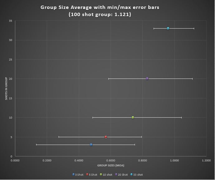 100shot1corrected.JPG