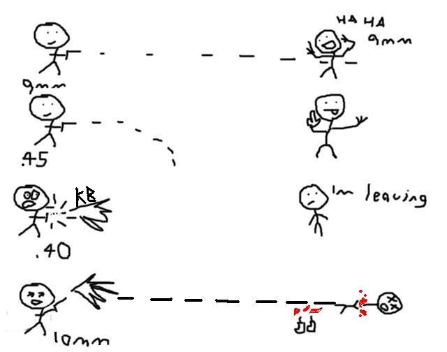 10mm-45-9mm-40.jpg