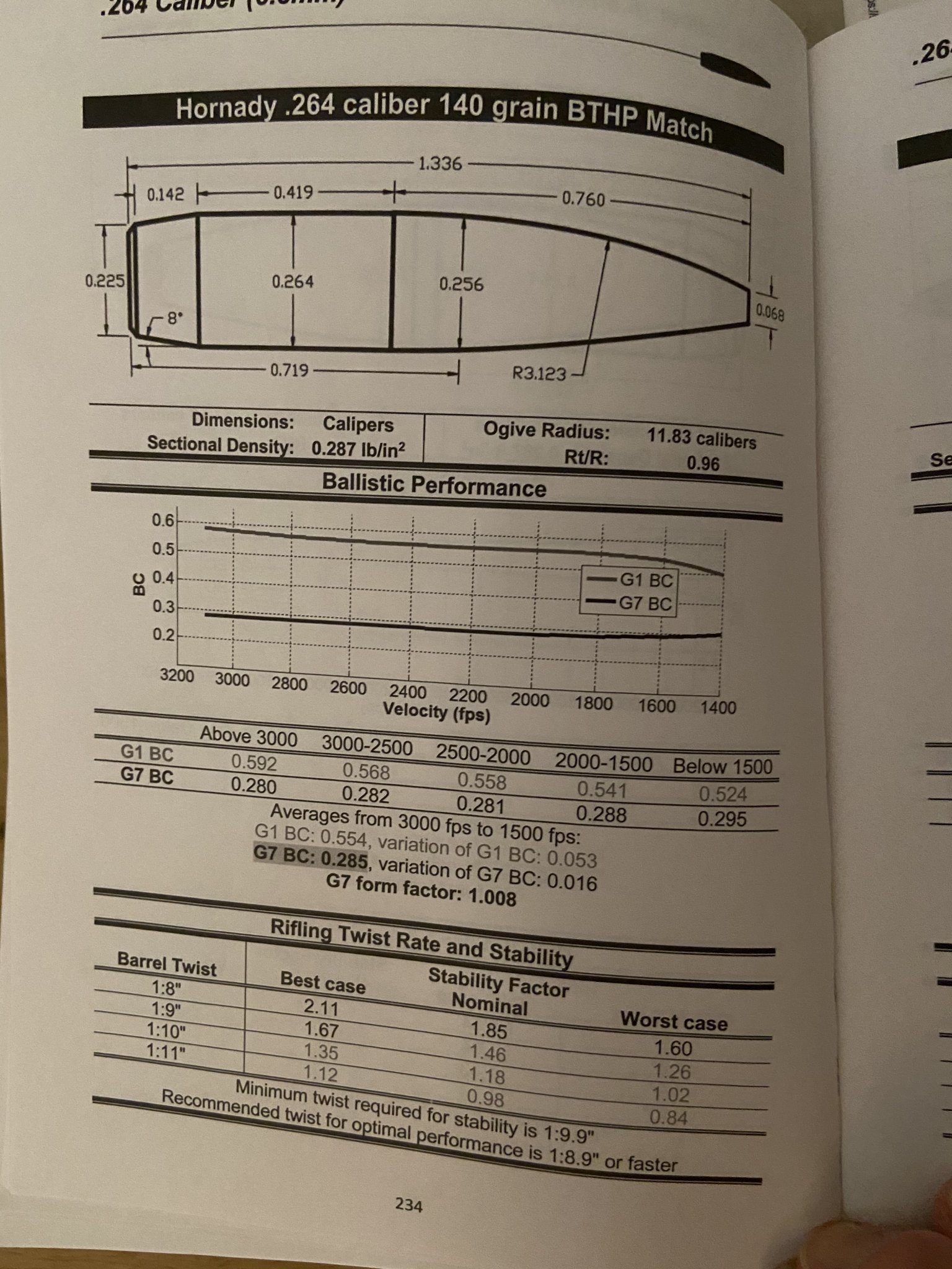 11168EED-27BB-4BFE-82A7-354D0BA74911.jpeg