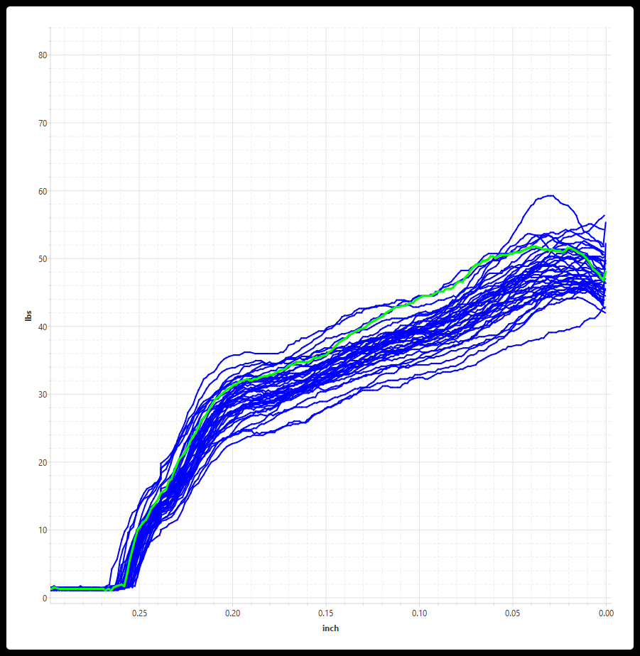 15-Dec-2023 17_19 Lot PR0359 double moly.png