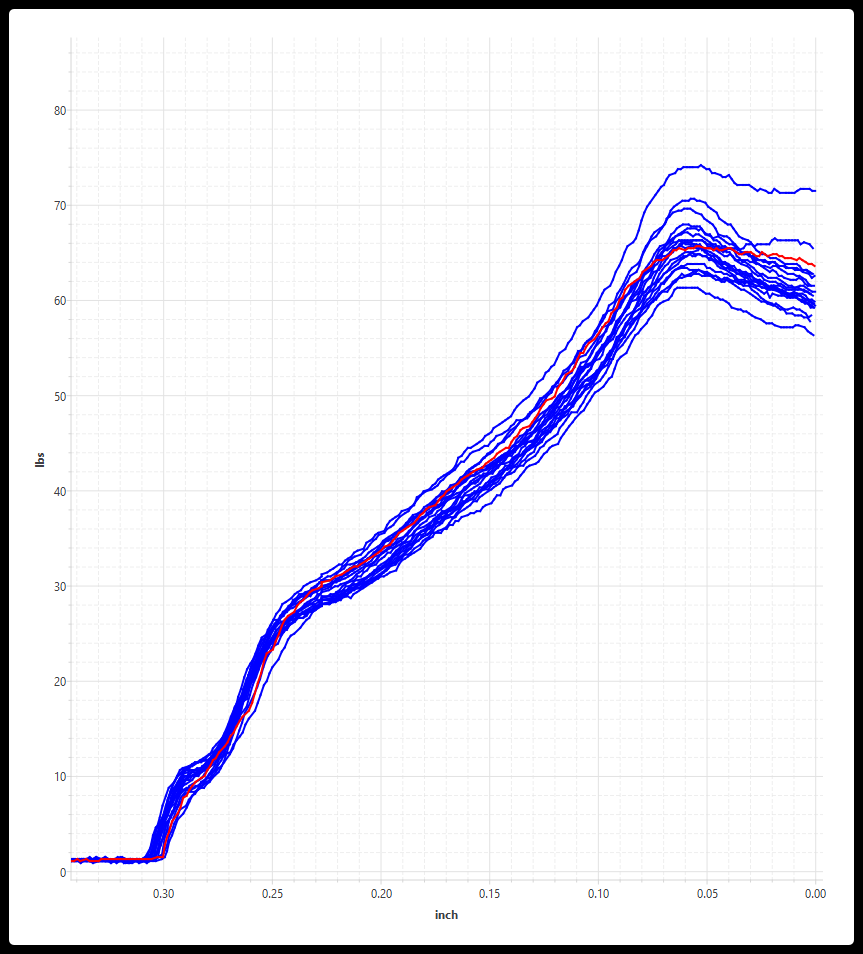 15-Mar-2024 14_40 Moly - Neo Lube Dipped.png