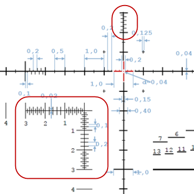 Rifle Scopes - New MSR 2 Reticle from FinnAccuracy | Page 2 ...