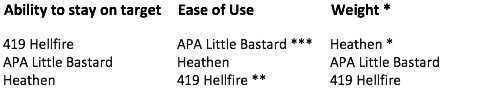 1542390339642.png