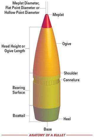 7038157
