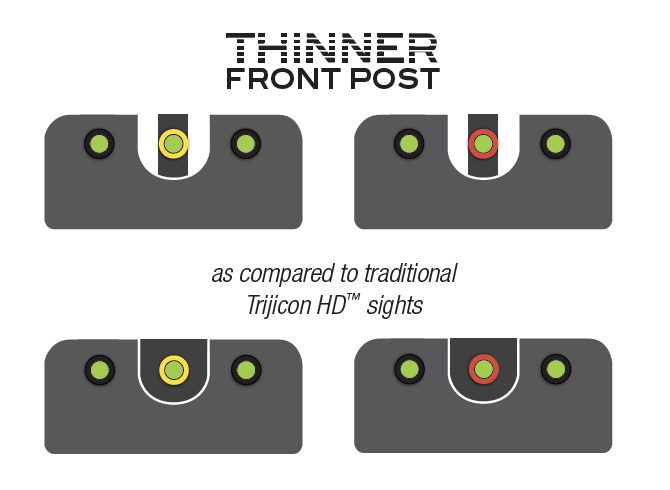 Trijicon Hd Vs Hd Xr: Ultimate Night Sight Showdown
