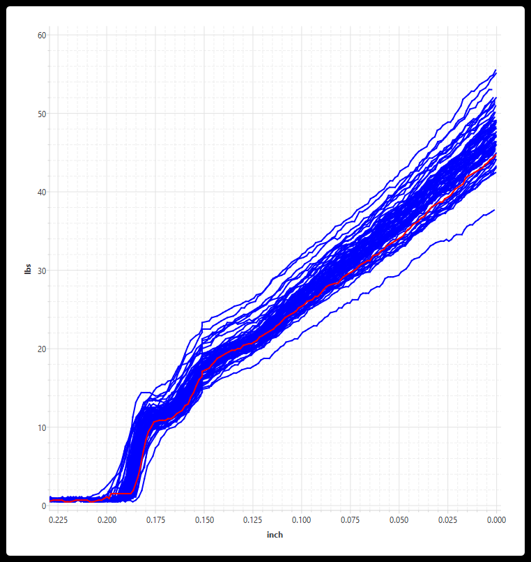 16-Aug-2025 19_00 dbl moly.png