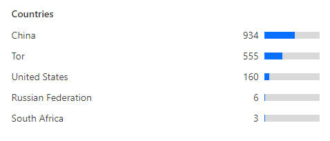 1627230895200.png