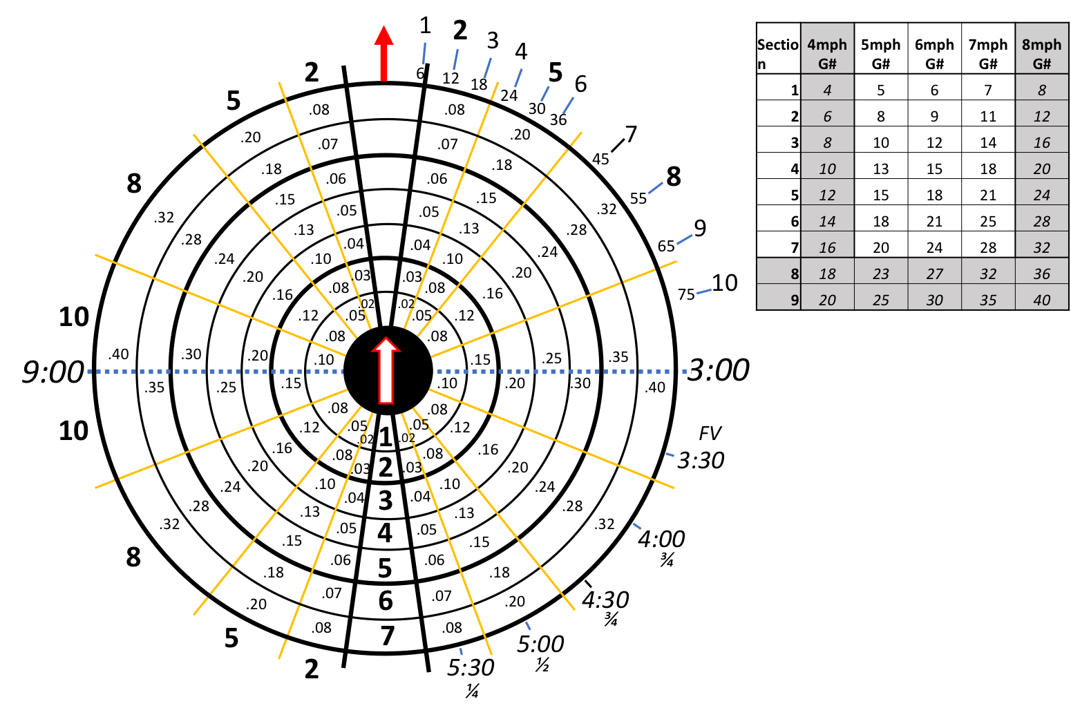 1657207657065.png