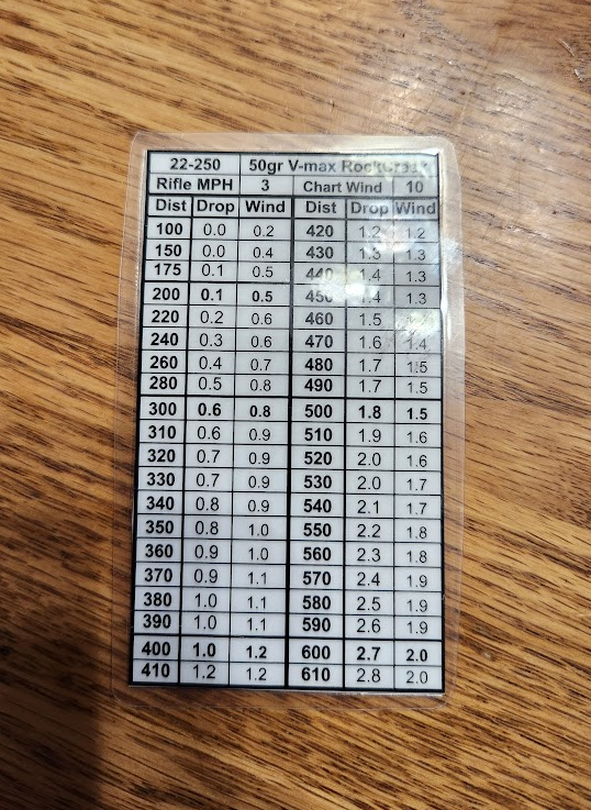 1663084461935.png