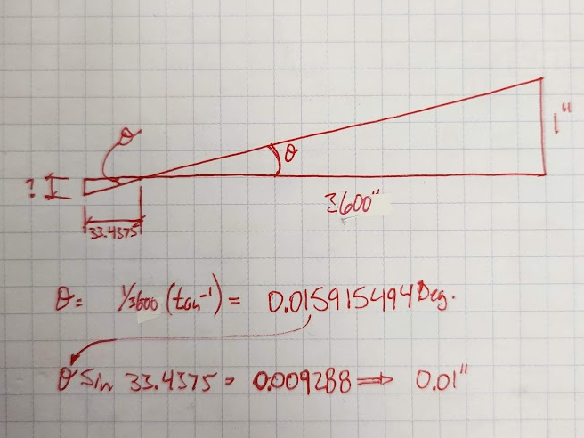 1691512237906.png