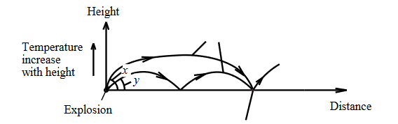 1693277192722.png