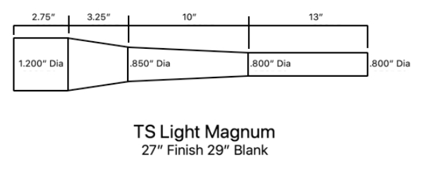 1754591020454.png
