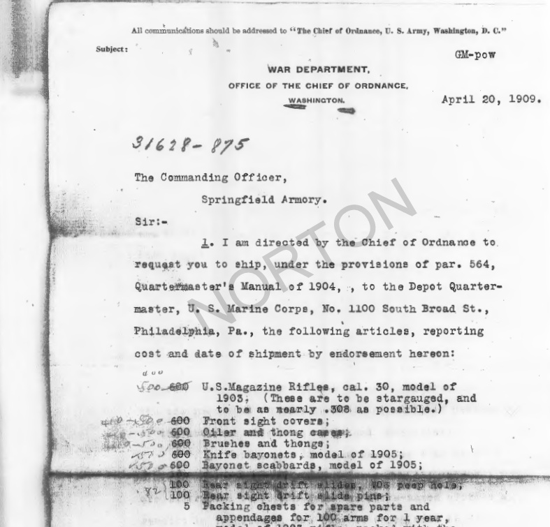 1909 Star guaged order.jpg