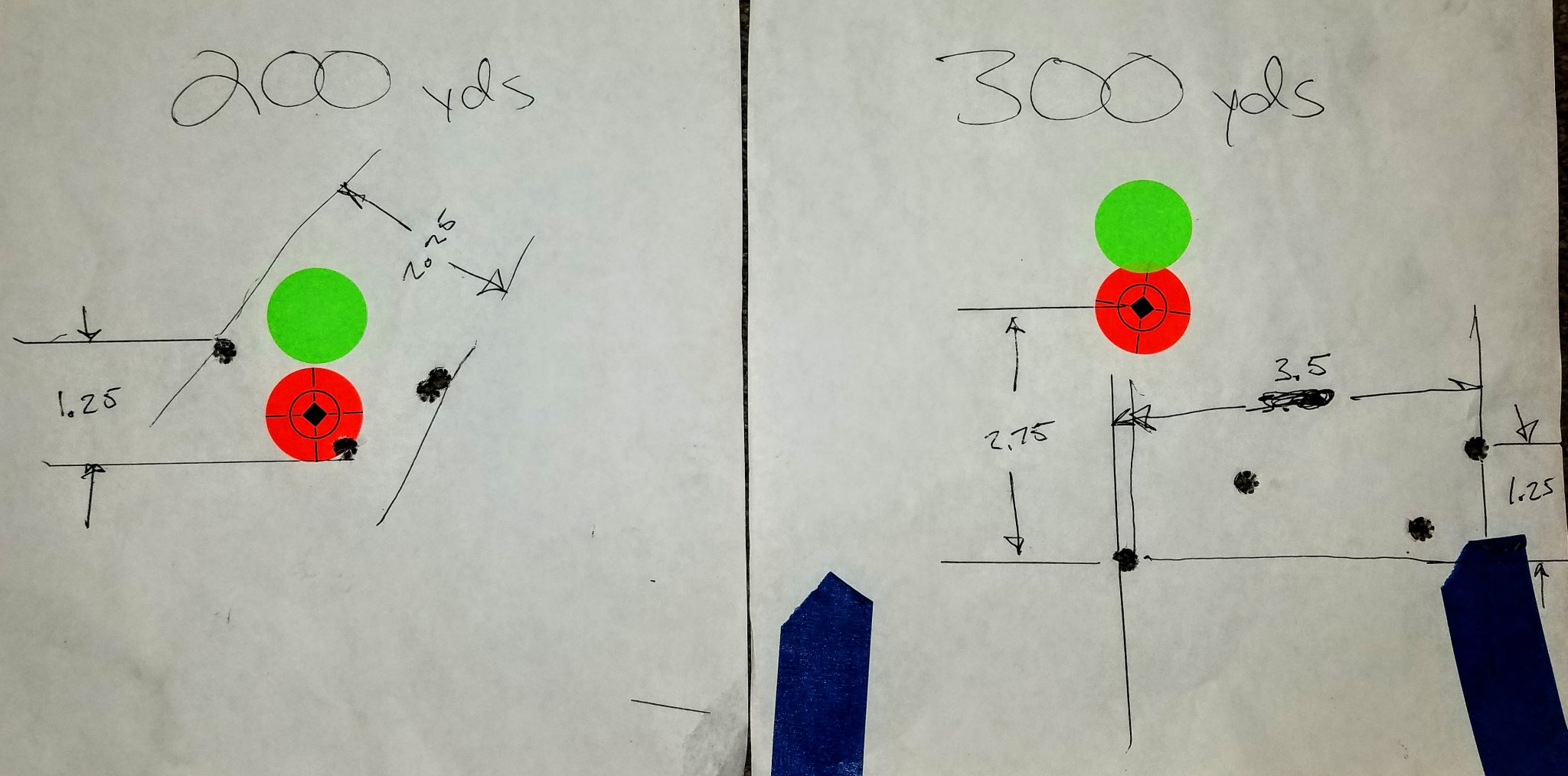 200-300 Targets.jpg
