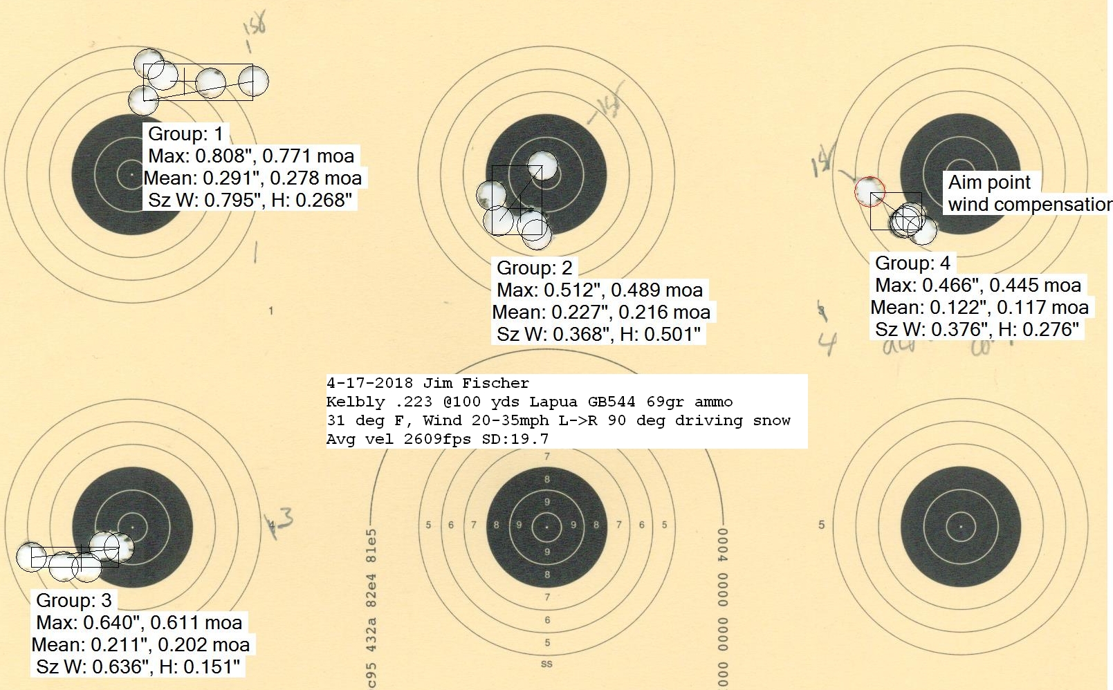 2018 4 17 lapua first groups final.jpg