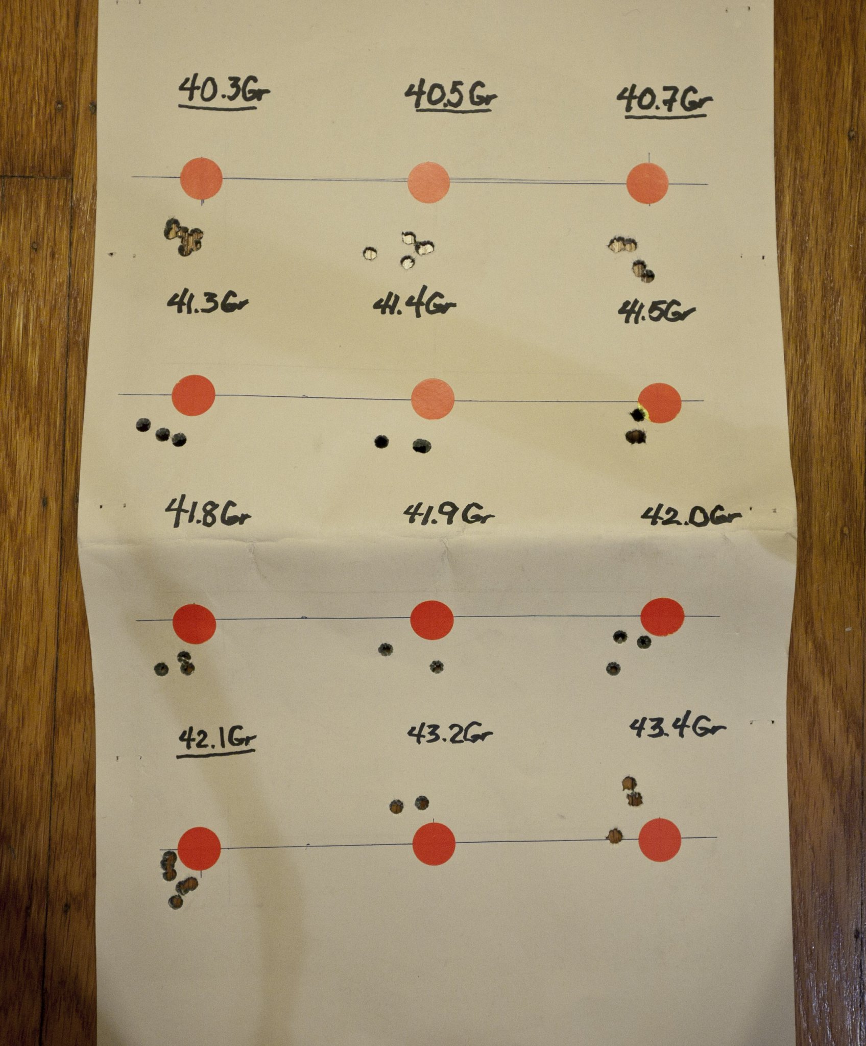 2020.02.13-Gr-Three ranges Charge Weights-40.3Gr-43.4Gr-REDUCED.jpg