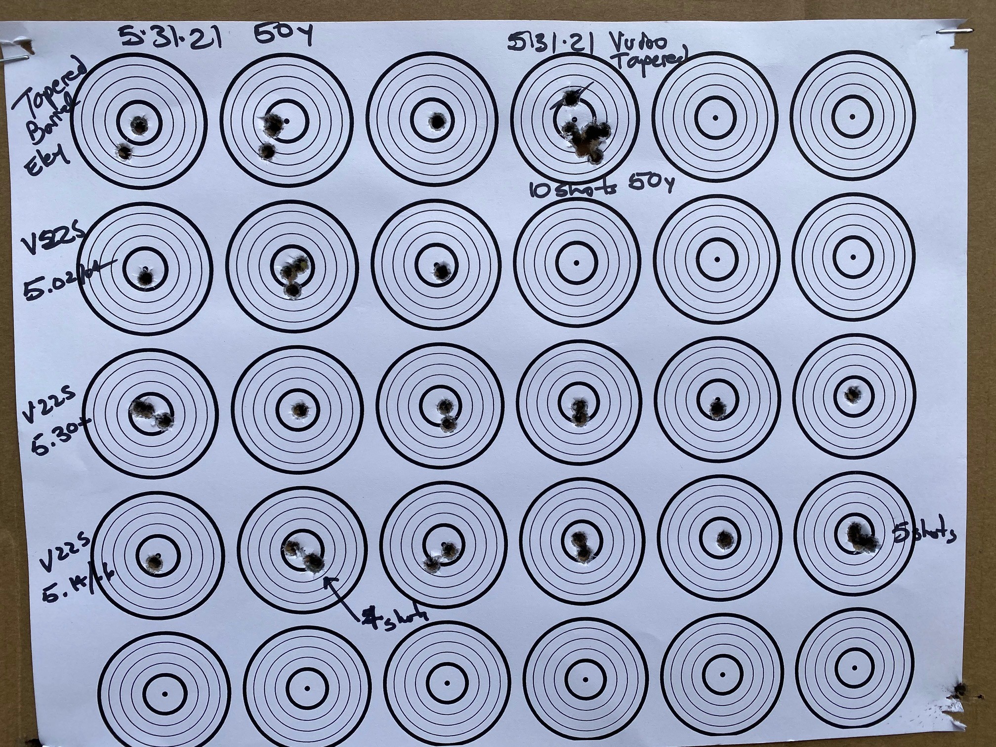 2021 5 31 50yd Practice Eley Black Box Ammo.jpg