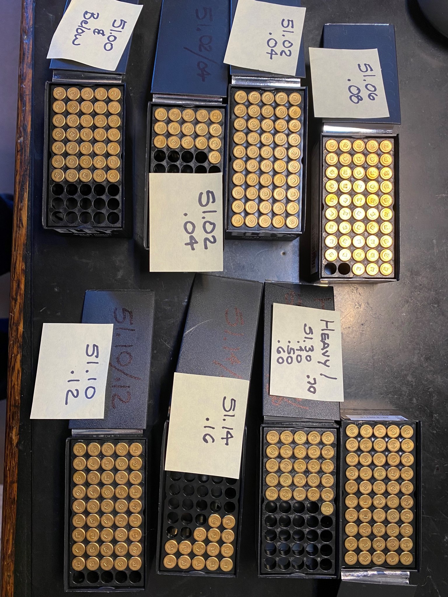2021 5 5 Eley Black Box Weight Spread.jpg