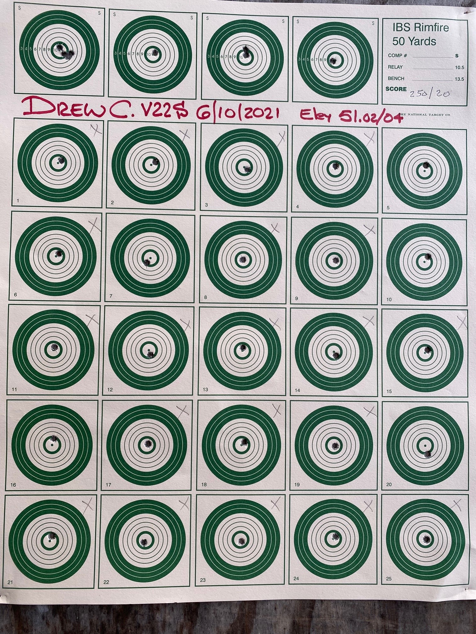 2021 6 10 BR Target 250-20.jpg