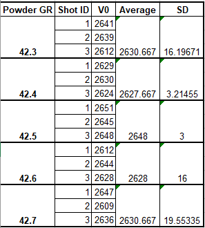 20210707 Powder Tune2.png