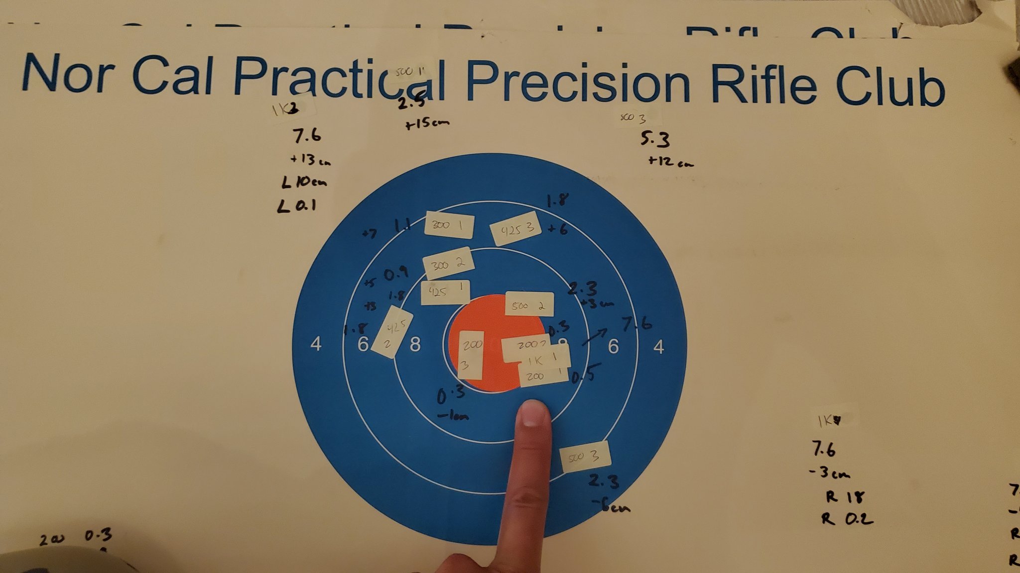 Applied Ballistics > PDM > BC > Question