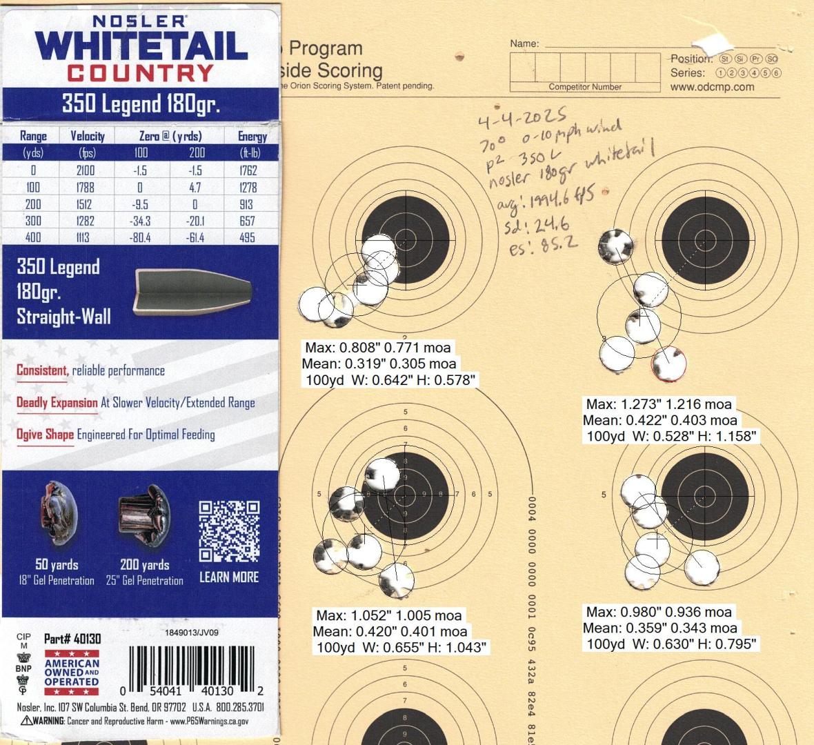 2025 4 4 nosler 180gr whttl p2 350l analysis crop.jpg
