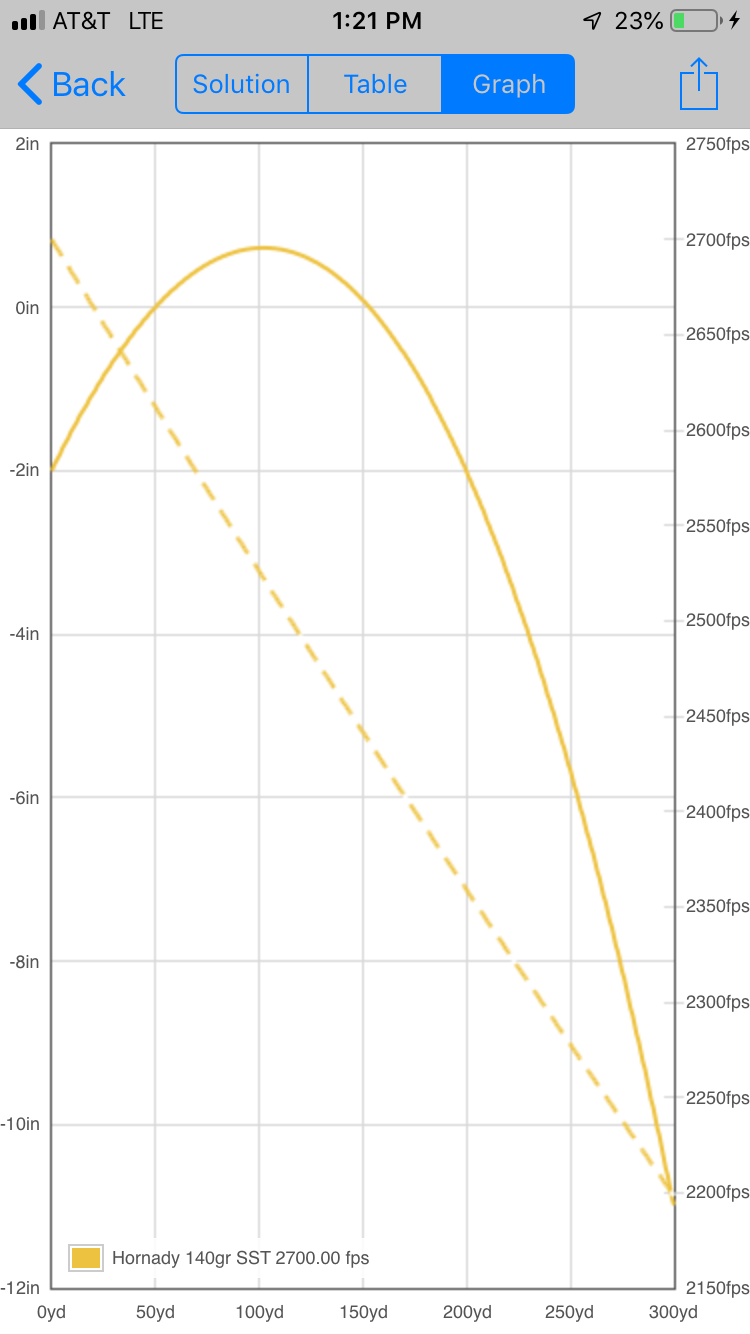 20CC9529-E733-4FC7-9D33-65BE37B06E0B.png