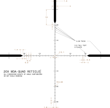 20xmoaquadreticle.png