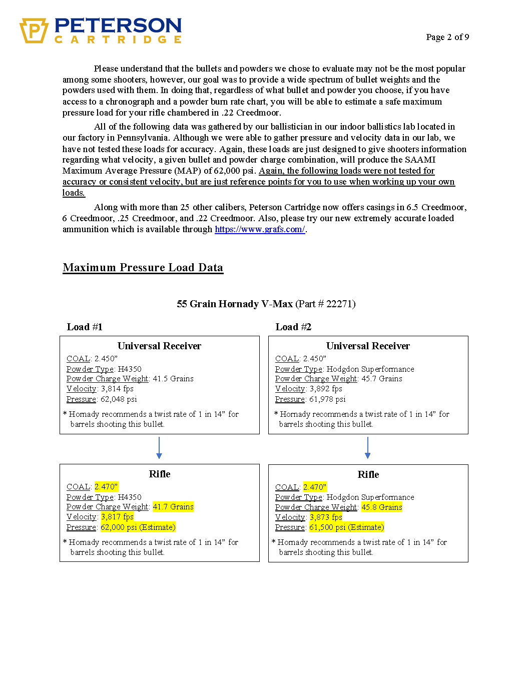 22 Creedmoor Press Release_Page_2.png