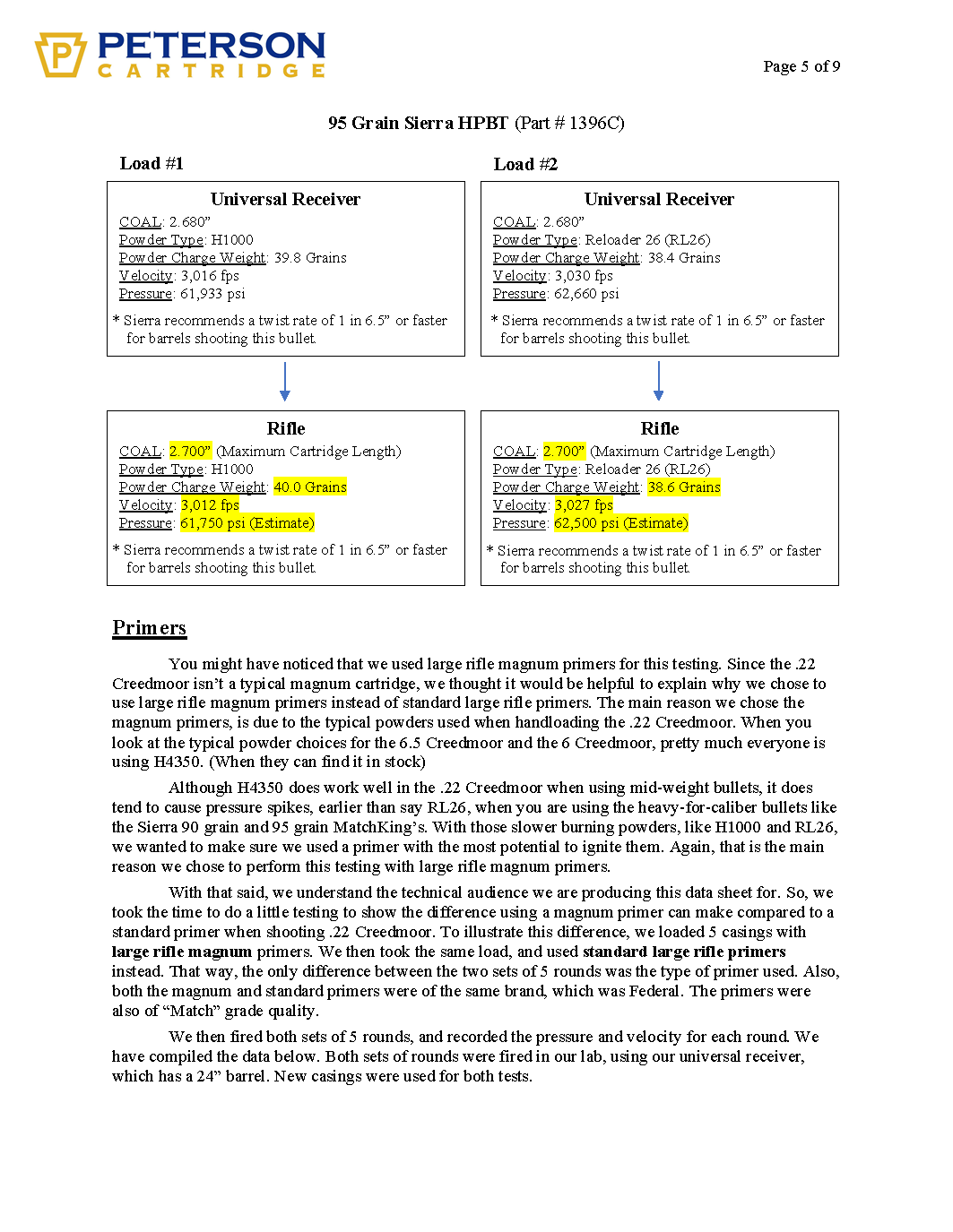22 Creedmoor Press Release_Page_5.png